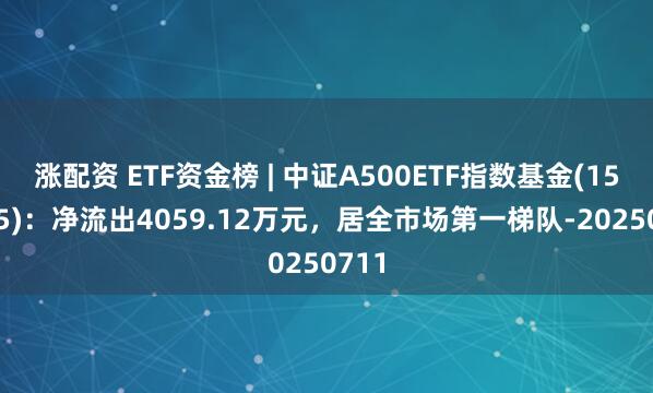 涨配资 ETF资金榜 | 中证A500ETF指数基金(159215)：净流出4059.12万元，居全市场第一梯队-20250711